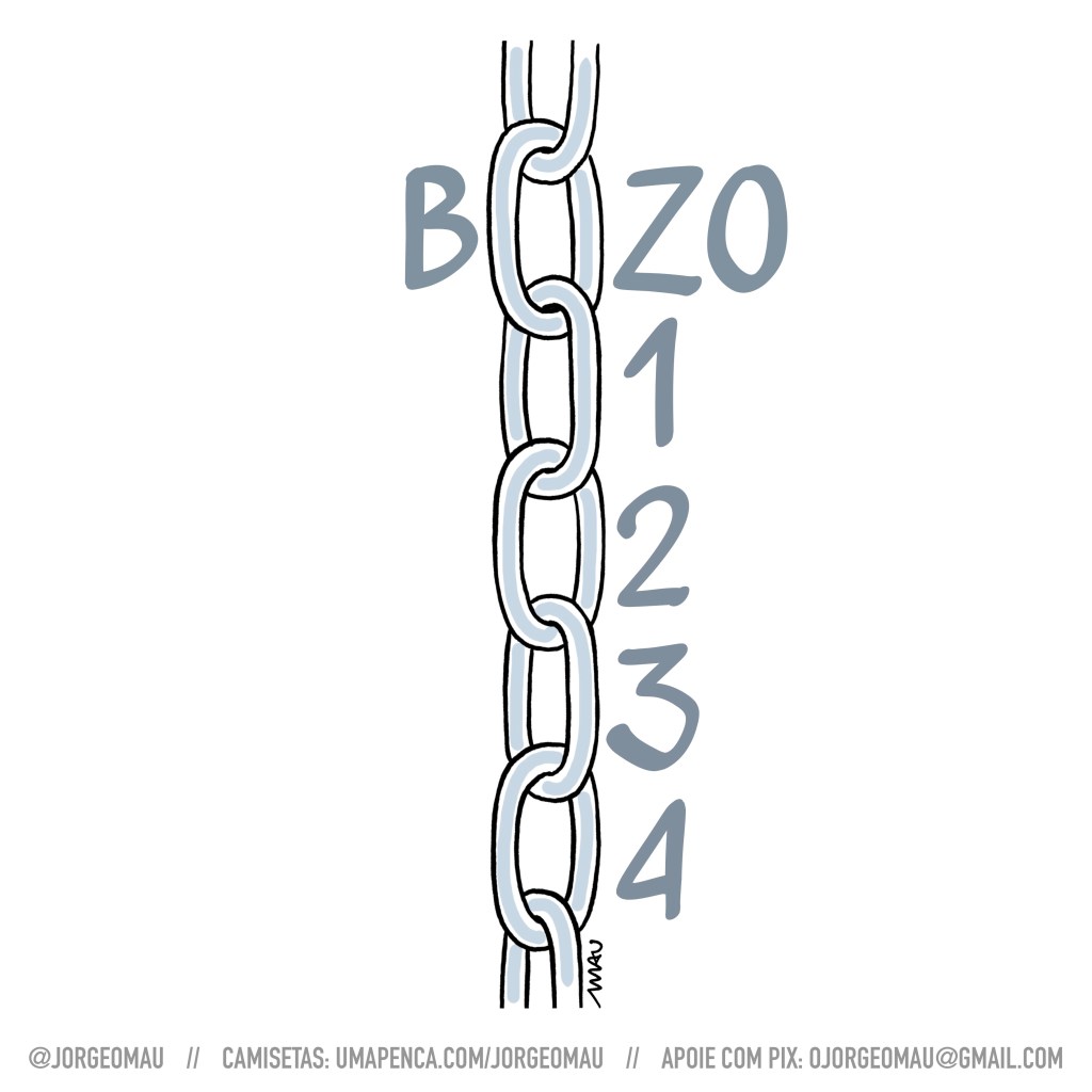 charge - uma corrente estendida na vertical, cinco de seus elos se transformam no “O” de Bozo e nos zeros de 01, 02, 03 e 04.