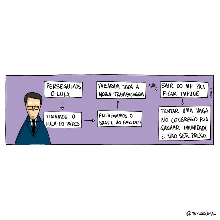 charge - dalagnol está ao lado de uma projeção de um slide que diz: perseguimos o lula, tiramos o lula do páreo, entregamos o país ao fascismo, vazaram toda a nossa trambicagem, ações, sair do mp para ficar impune, tentar uma vaga no congresso para ganhar imunidade e não ser preso.