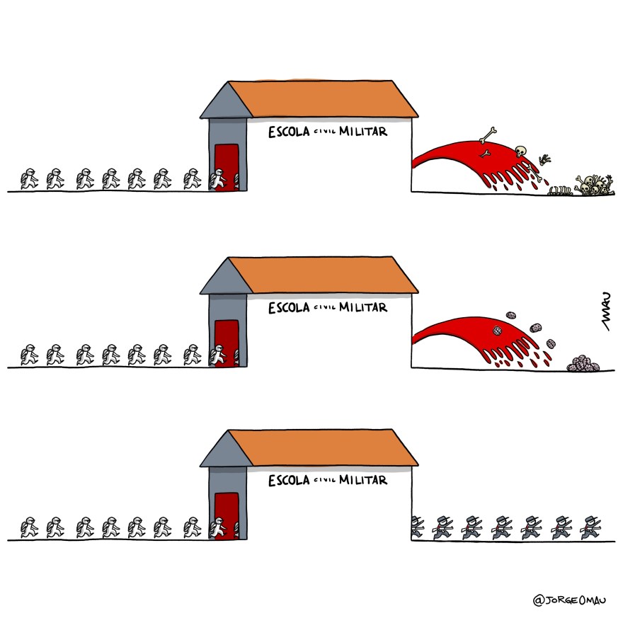 charge em três quadros - 1º quadro, uma fila de crianças entra num colégio civil militar por uma porta à esquerda, do lado oposto do prédio há outra porta que jorra sangue, ossos e crânios. 2º quadro, uma fila de crianças entra num colégio civil militar por uma porta à esquerda, do lado oposto do prédio há outra porta que jorra sangue e cérebros. 3º quadro, uma fila de crianças entra num colégio civil militar por uma porta à esquerda, do lado oposto do prédio há outra porta de onde saem soldados.